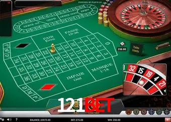 Inovações de Jogos na 121bet: O Futuro das Experiências Interativas